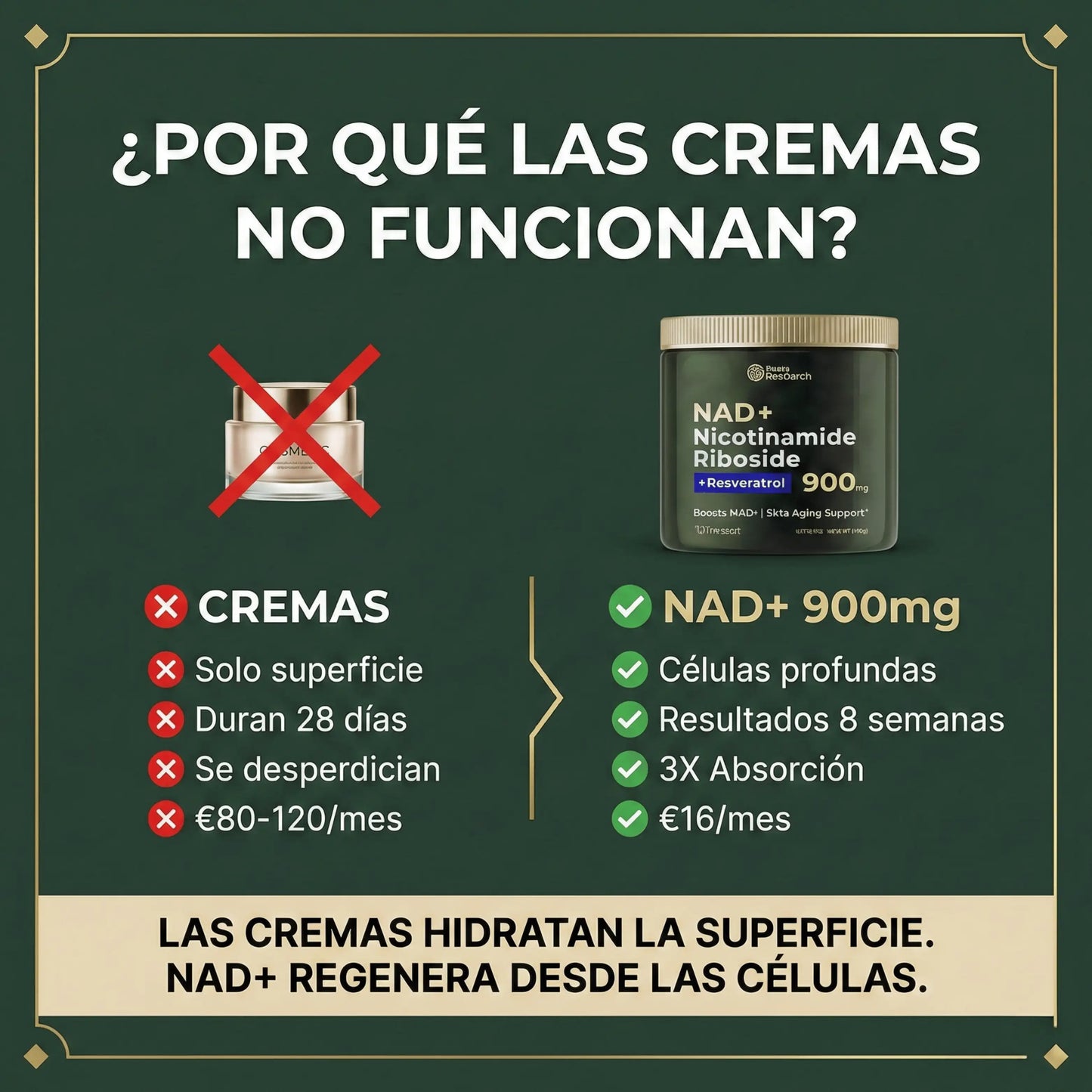 Rejuvenece Tu Piel Desde Dentro | NAD+ 900mg + Resveratrol